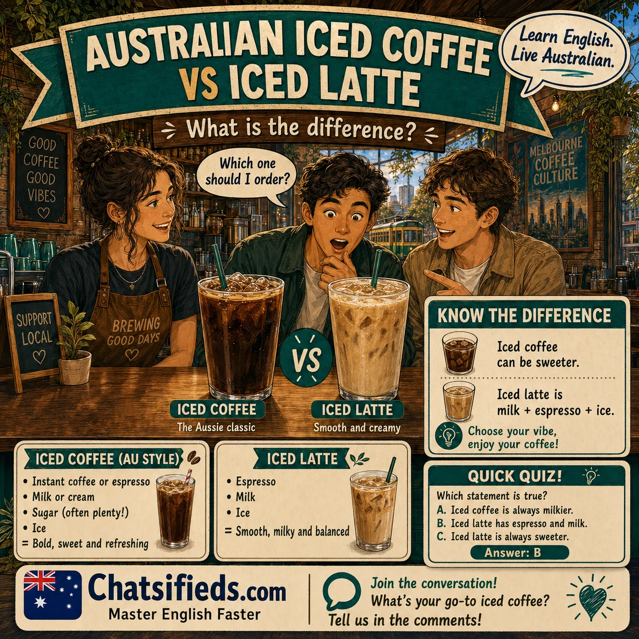 Chatsifieds illustrated Australian café English guide for English learners: Australian Iced Coffee vs Iced Latte: What Is the Difference?.