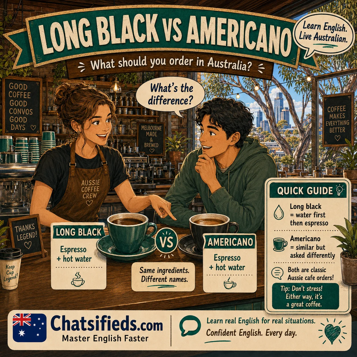 Chatsifieds illustrated Australian café English guide for English learners: Long Black vs Americano in Australia: What Should You Order?.